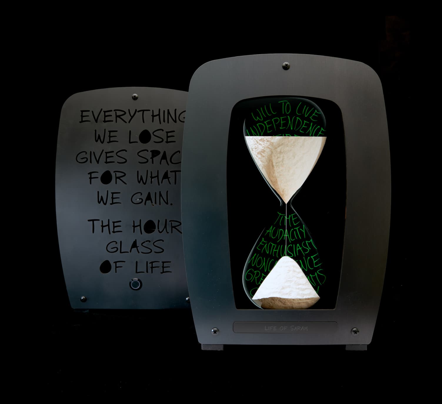 The Hourglass of Life